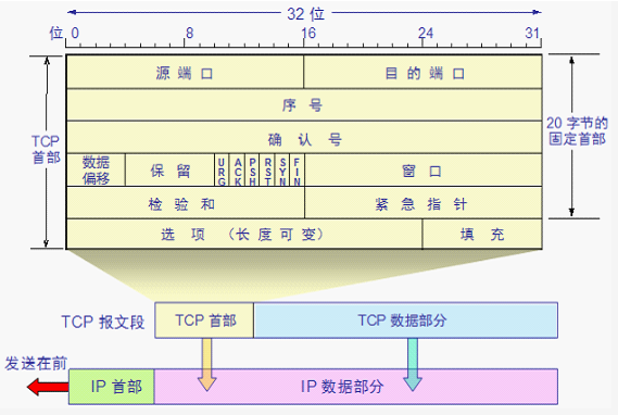 预览大图