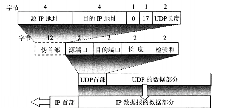 预览大图